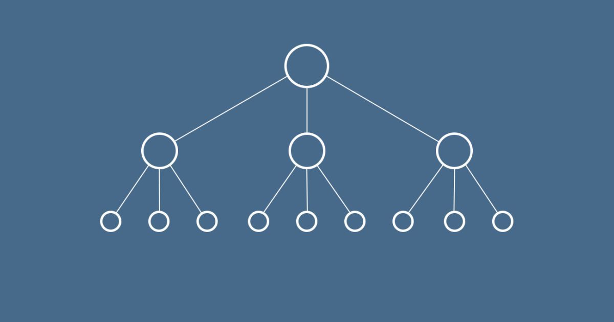 De ideale structuur voor je website