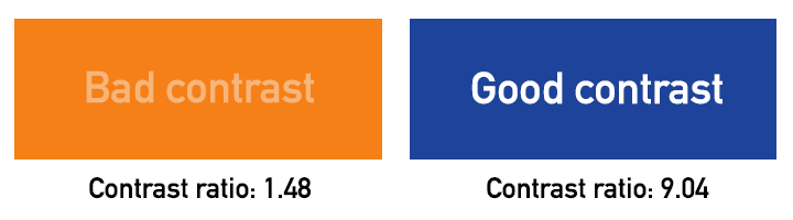 Contrast ratio