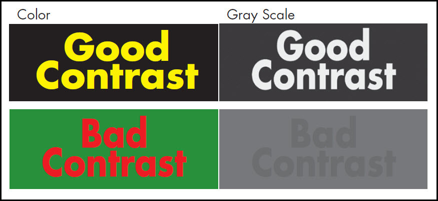 Voorbeeld goed en slecht contrast