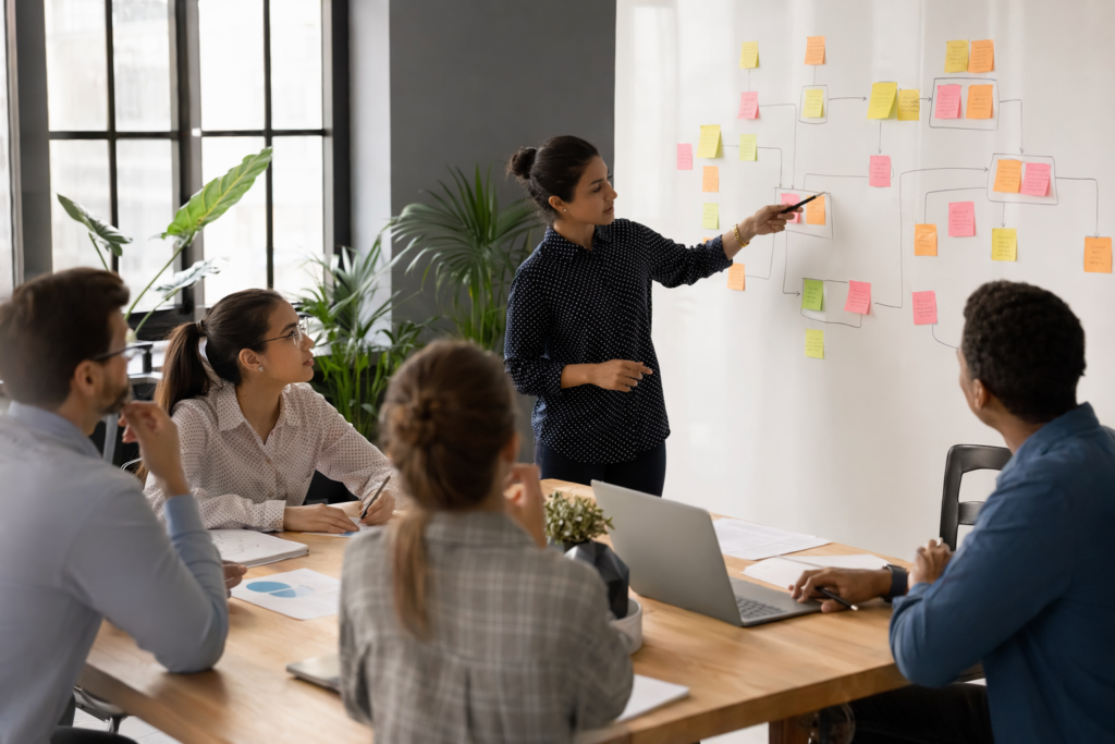 Website marketing plan